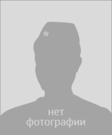 Абдулов Амет